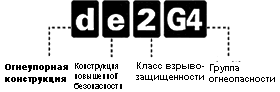 класс взрывозащищенности, de2G4